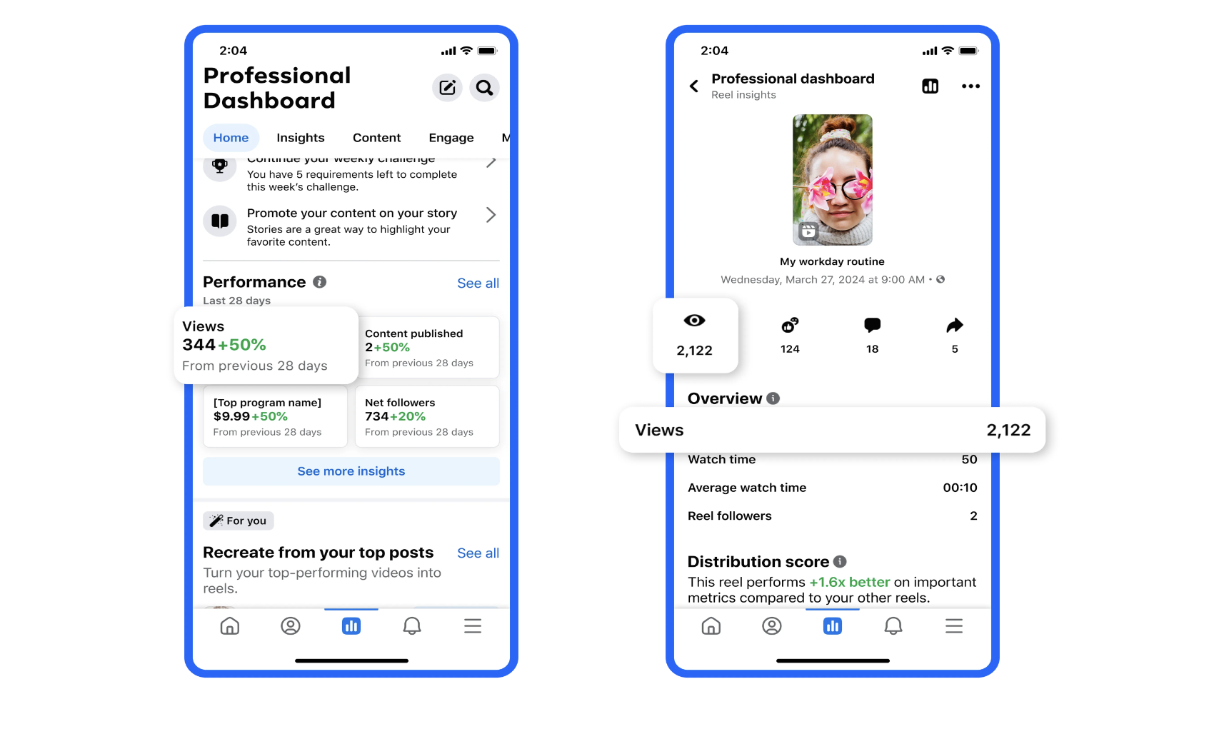 Mobile metrics dashboard - Meta Nov 24